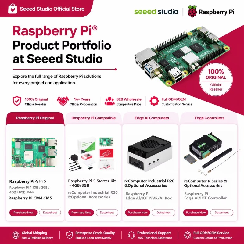 Wholesale Product Original 5 D - Raspberry Pi 5 8Gb Board recension och pris