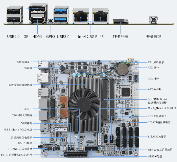 8-Bay NAS Motherboard Onboard  - Nas Motherboard 8 Sata Mini Itx recension och pris